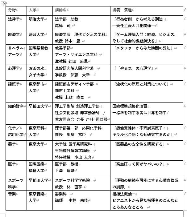 スクリーンショット 2024-12-25 093315